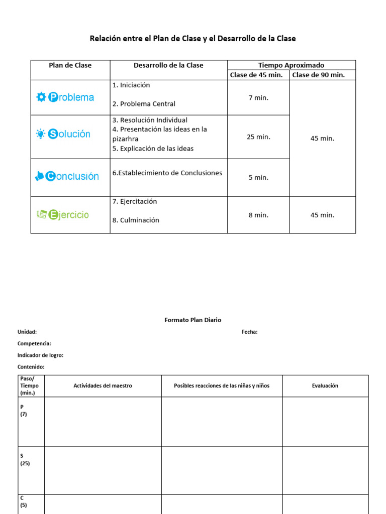 Plan de Clase y Desarrollo Efectivo | PDF