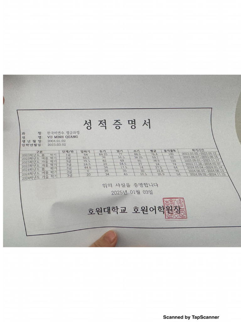 TapScanner 1 4 25 | PDF