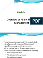 Auditing in Public and Private Sector