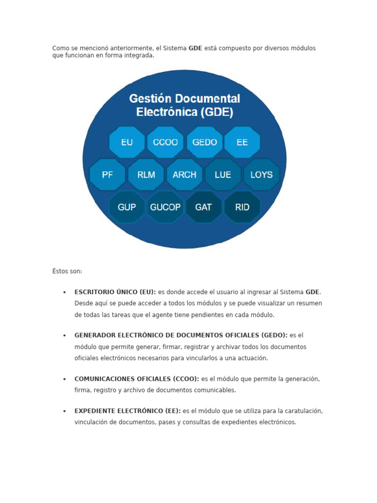 Módulos del Sistema GDE y GUCOP | PDF | Informática