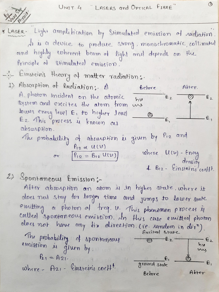 Unit 4 - Laser & Fibre Optics | PDF