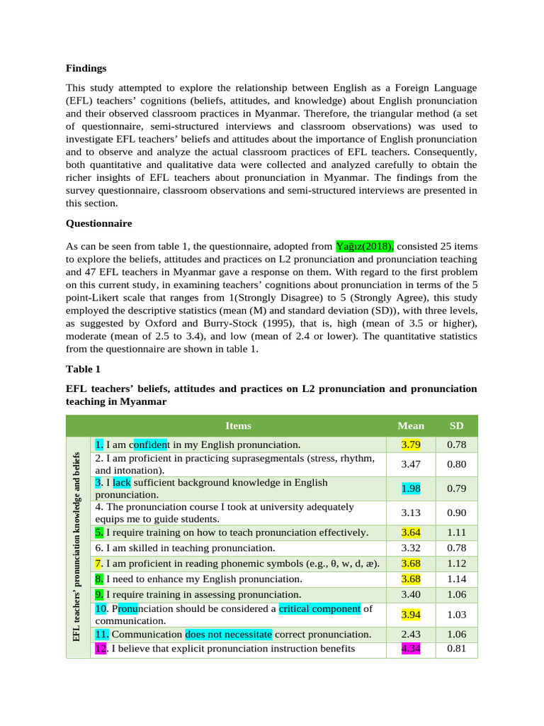 EFL Teachers' Pronunciation Practices in Myanmar | PDF | Knowledge ...