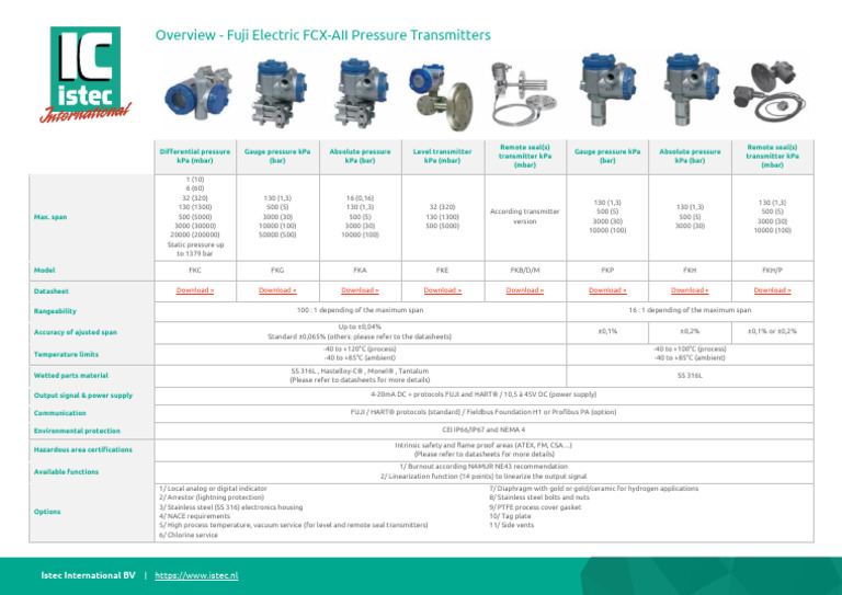 Fuji Pressure Transmitter Overview | PDF | Pressure Measurement | Pressure