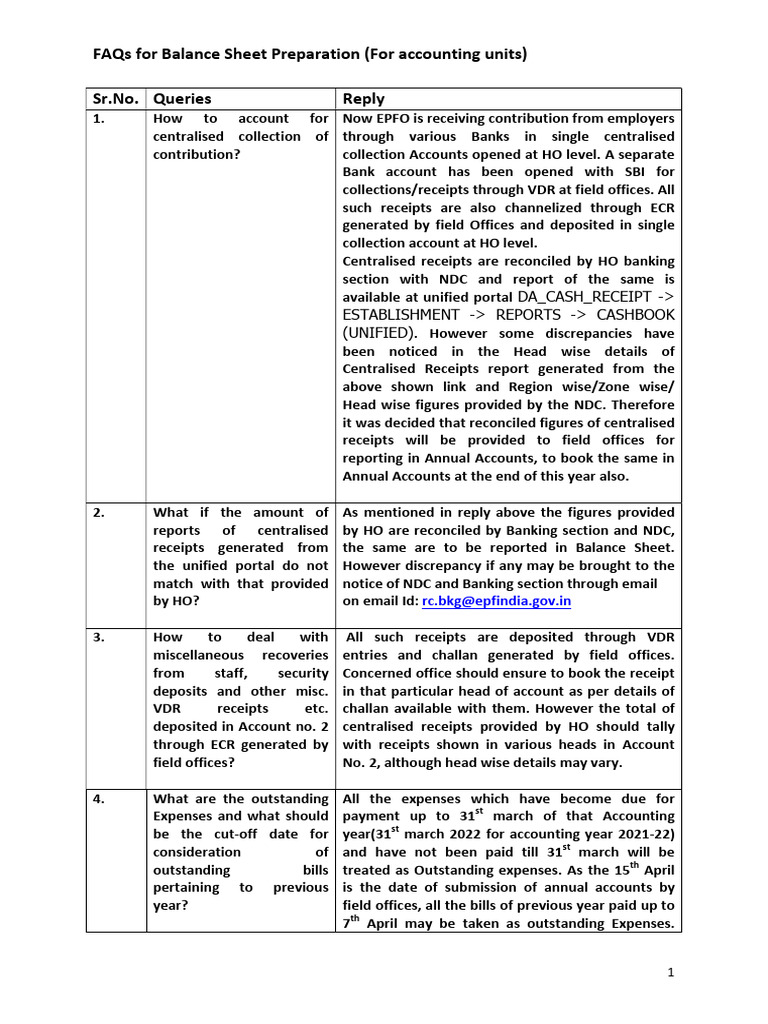 Balance Sheet Preparation FAQs | PDF | Expense | Balance Sheet