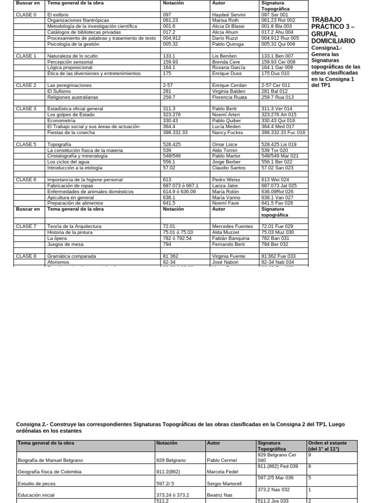 TP3 Domiciliario. Construcción ST. Ordenamiento. | PDF | Science