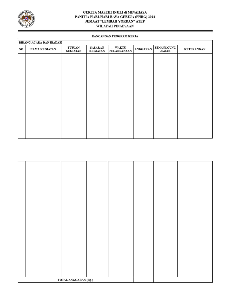 Rencana Kerja PHRG 2024 Minahasa | PDF