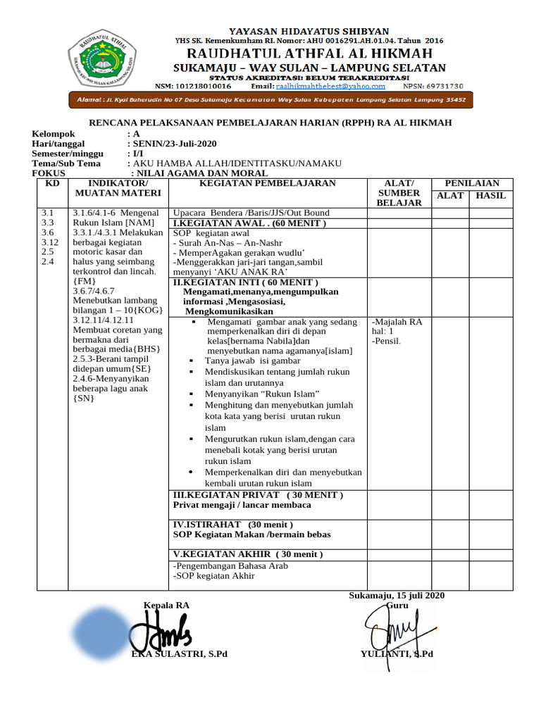 RPPH | PDF