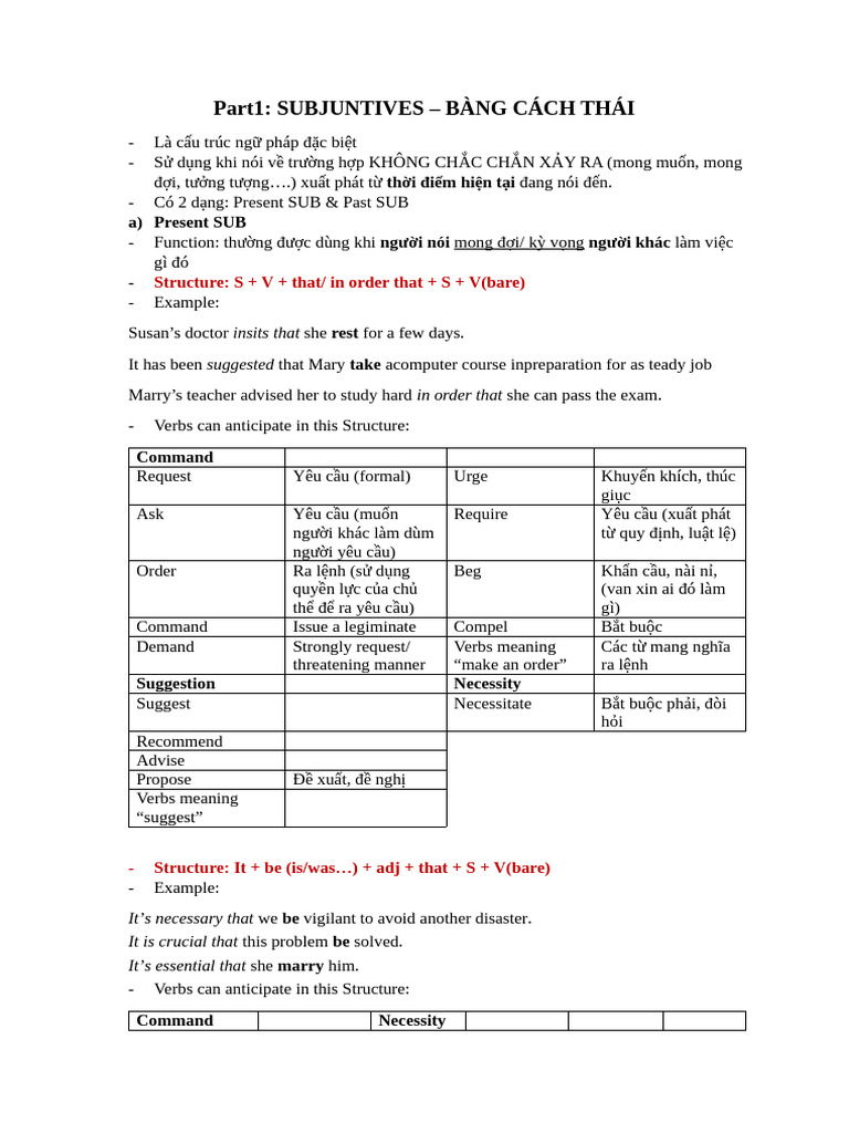 Note Grammar | PDF