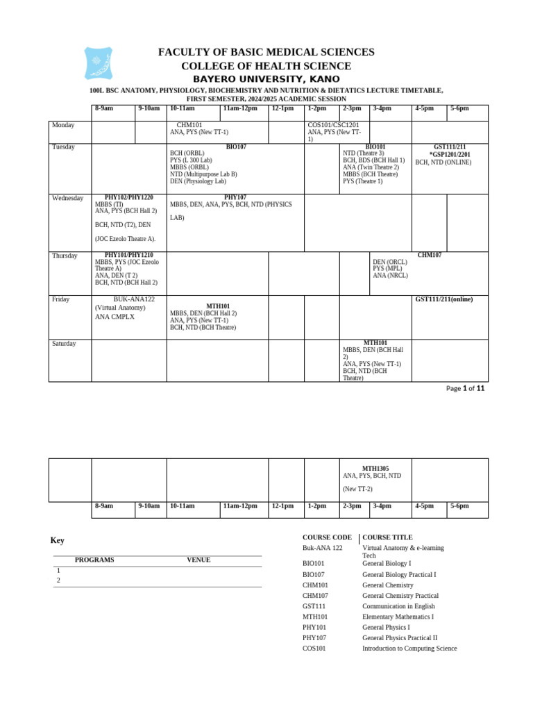 BUK 2024/2025 Medical Sciences Timetable | PDF | Anatomy | Histology