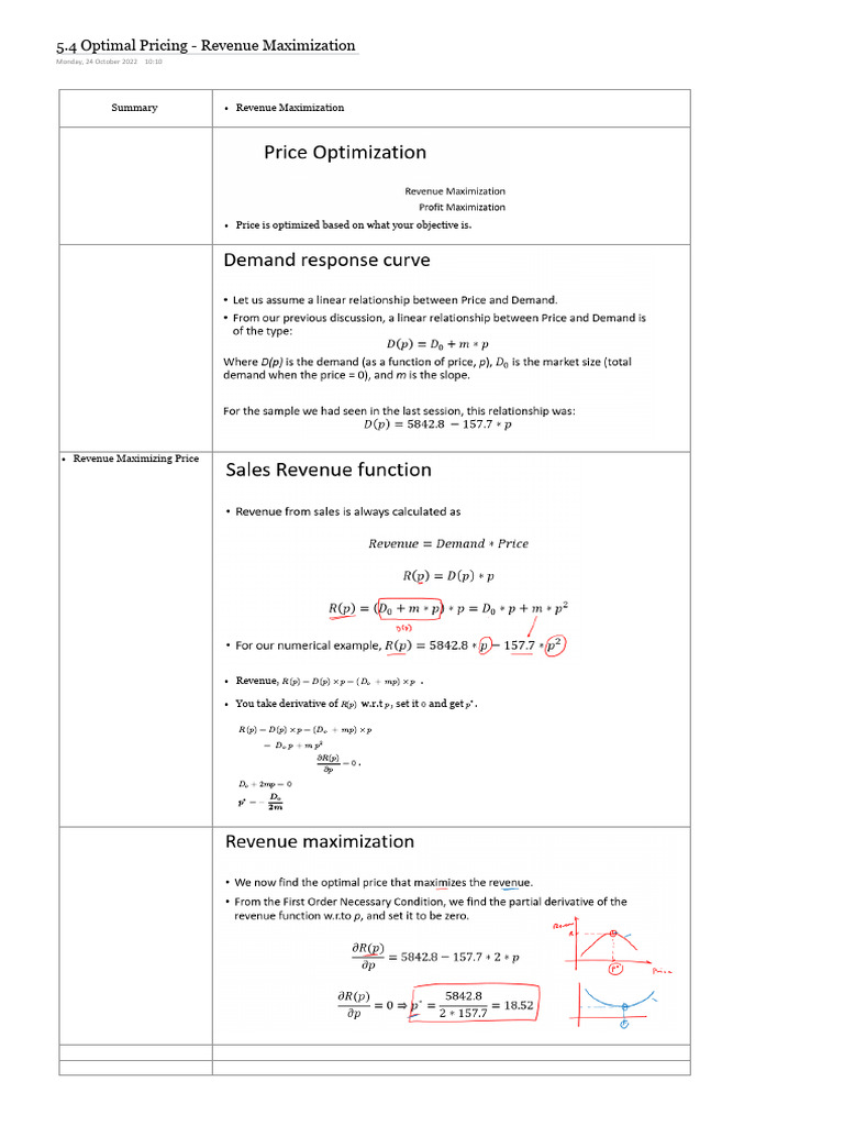 5.4 Optimal Pricing - Revenue Maximization | PDF