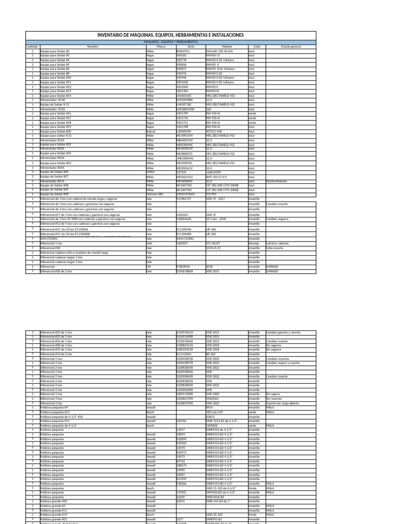 Inventario de Equipos y Herramientas | PDF