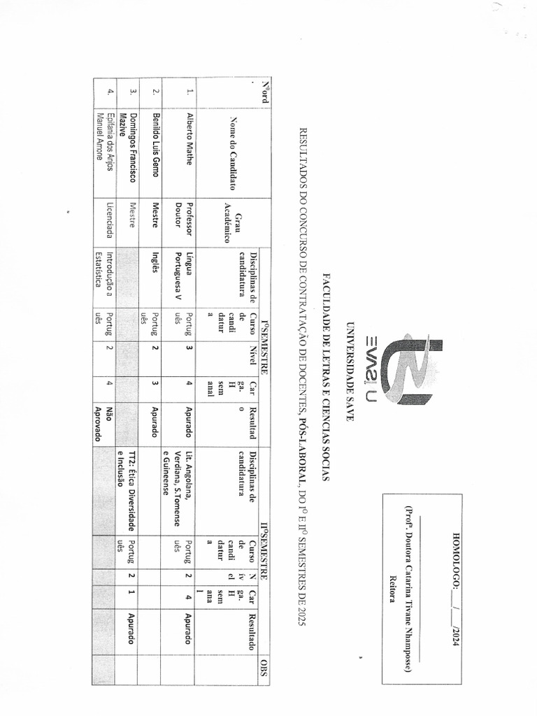 PL FLCS | PDF