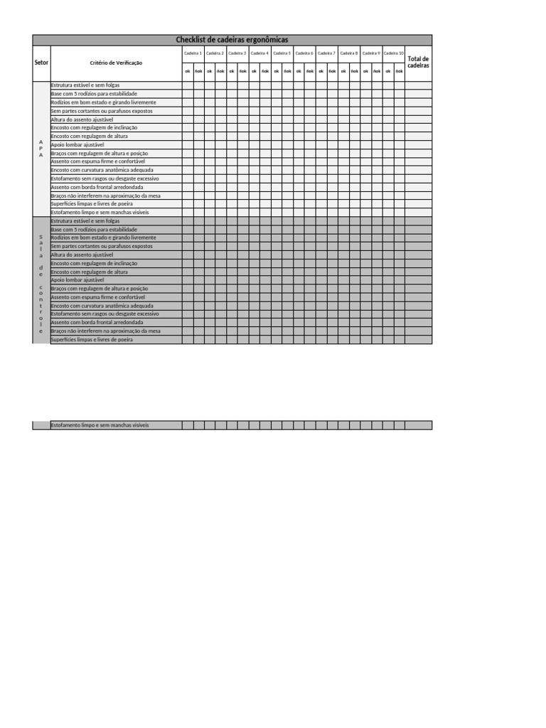 Checklist de Cadeiras Ergonômicas | PDF