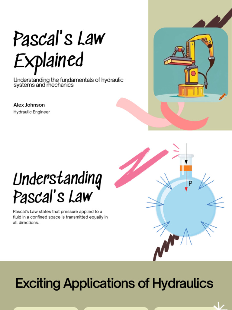 Presentation - Pascal's Law Explained | PDF