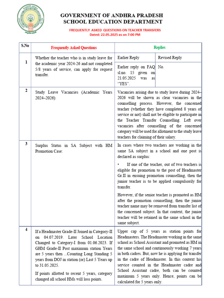 FAQs On Teacher Transfer 22.05.2025 | PDF