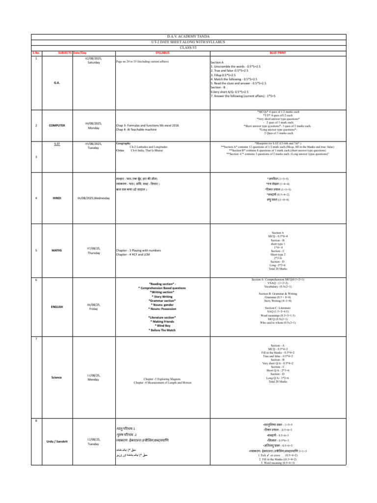 UT-2 Syllabus Along With Date Sheet | PDF | Linguistics
