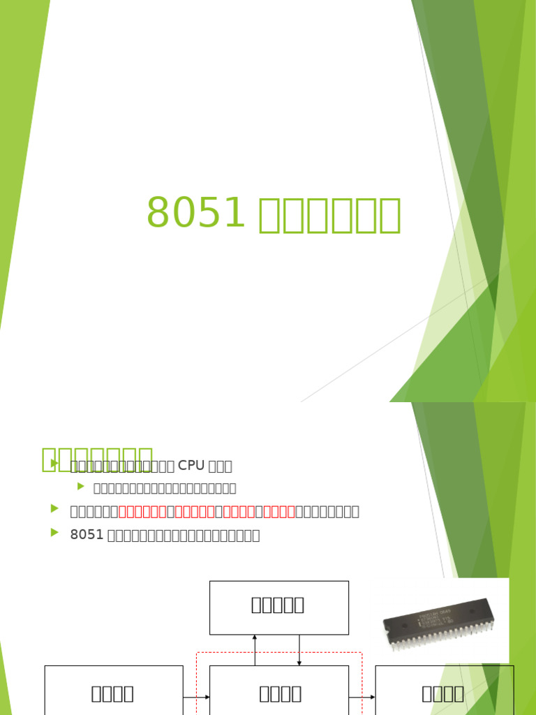 8051 | PDF