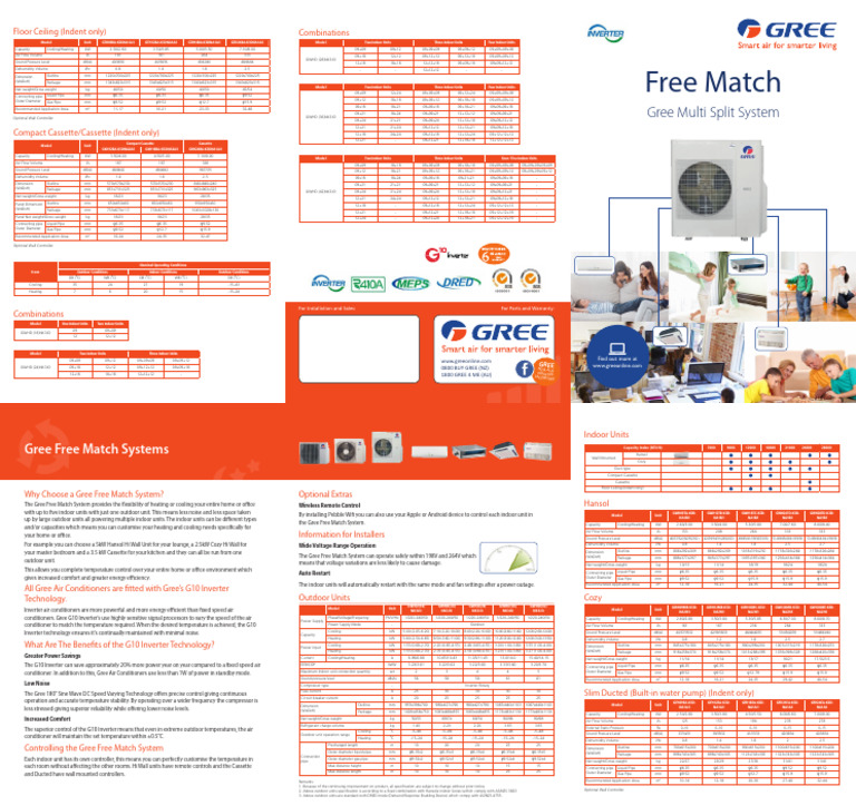 Gree Multi Split System Specifications | PDF | Air Conditioning | Pipe ...