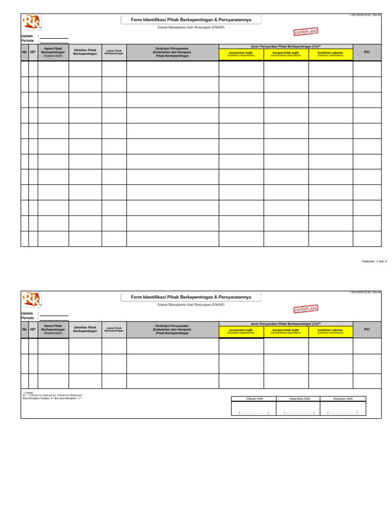 Identifikasi Stakeholder SMAP | PDF