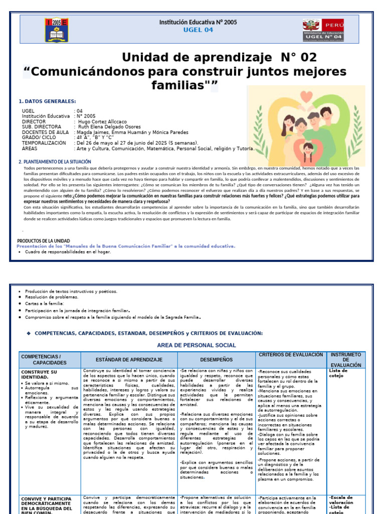 Mejora de la Comunicación Familiar en la Escuela | PDF | Datos | Evaluación