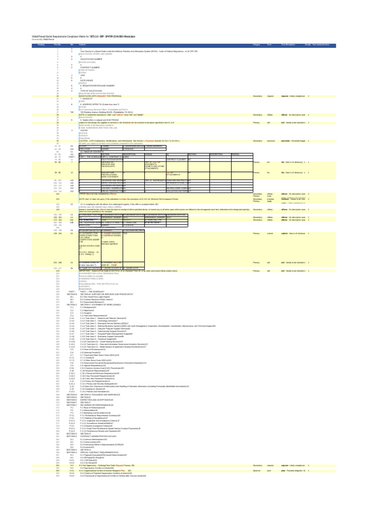 JETS 2.0 RFP SP4709 23 R 0001 Word - Docx Starter Compliance Matrix ...