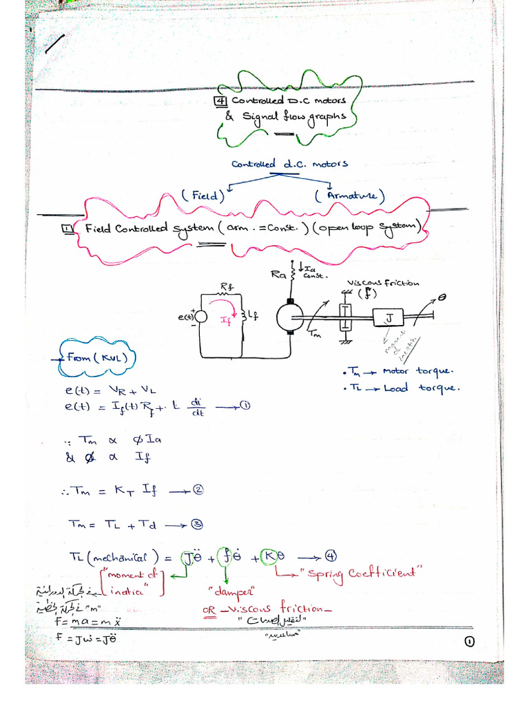 Lec | PDF