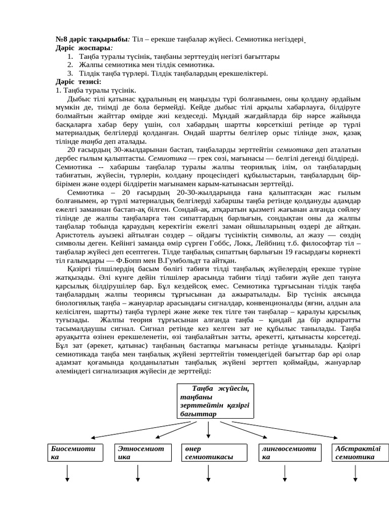 Өзіңіз жасайтын Калина қосалқы рамкасы