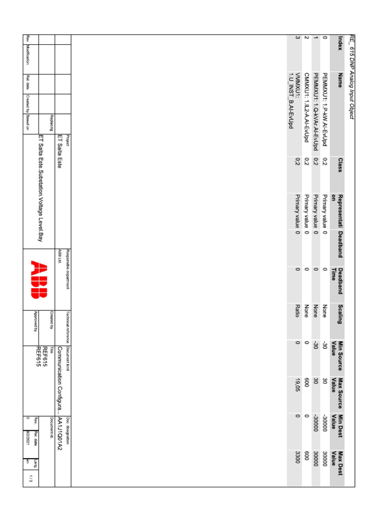 DNP 3.0 Mapeo | PDF