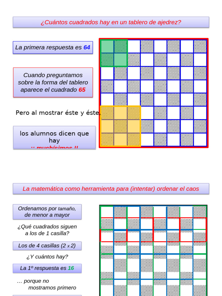 Matemáticas y Ajedrez: Aprendizaje Activo | PDF | Rectángulo | Ajedrez
