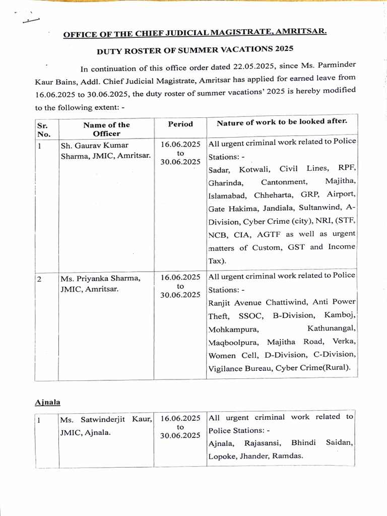 Modified Summer Vacation Roster 2025 | PDF | Law Enforcement | Crime ...
