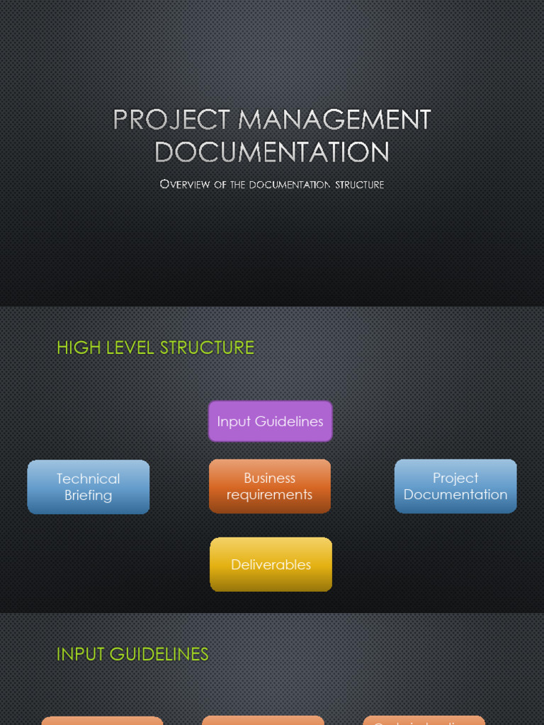 PJM API Portal Documentation Overview | PDF