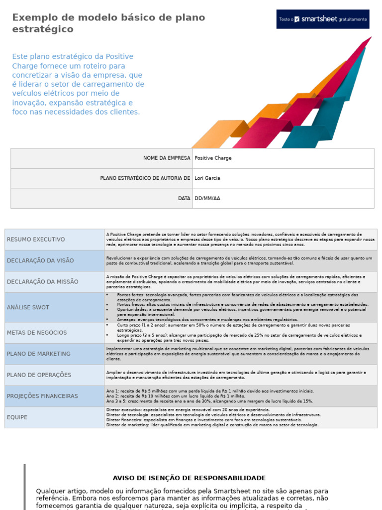 Ic Basic Strategic Plan Template Example 57507 Powerpoint PT (1) | PDF ...