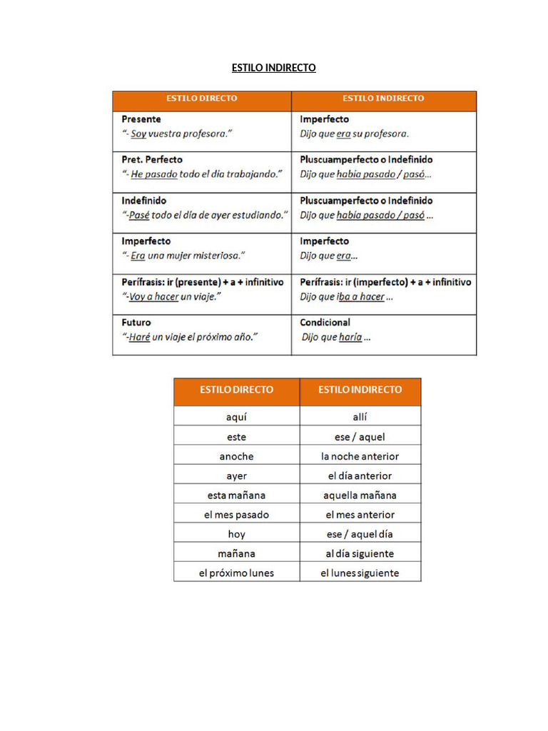 estilo-indirecto-pdf