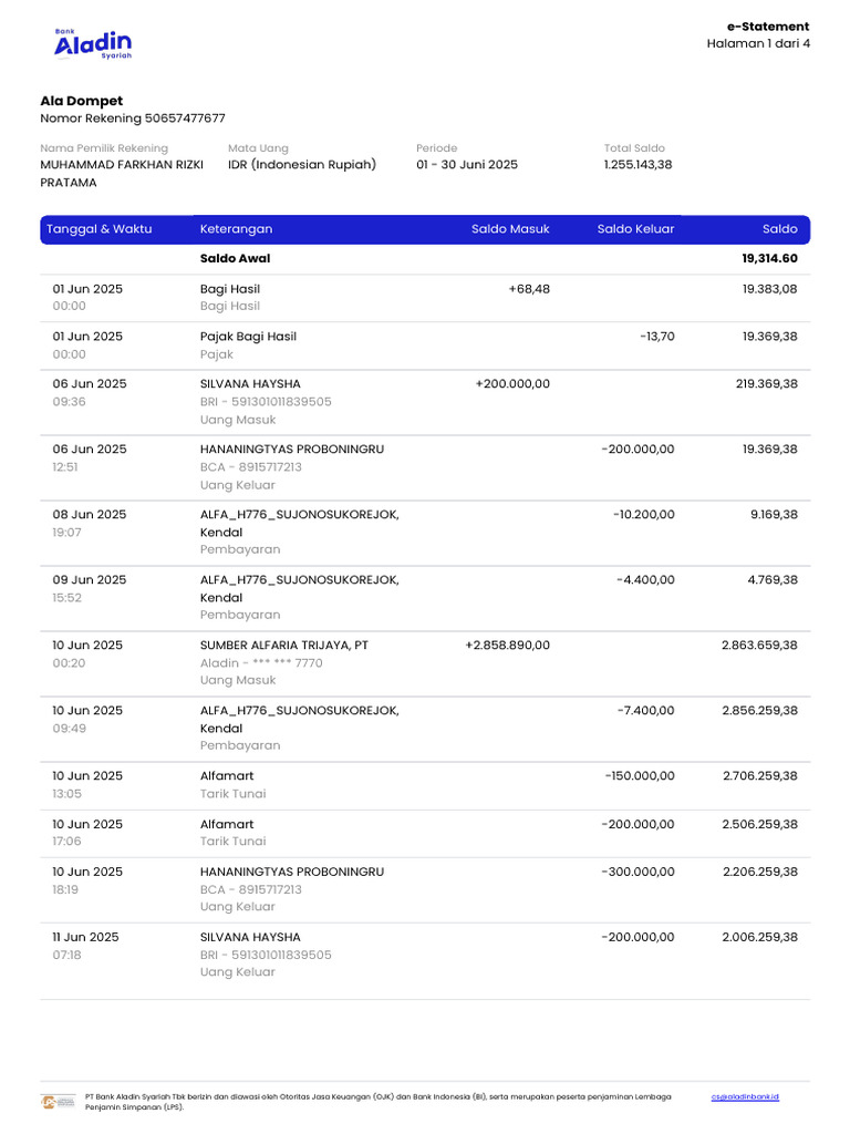 E-Statement Rekening Aladin Bank | PDF