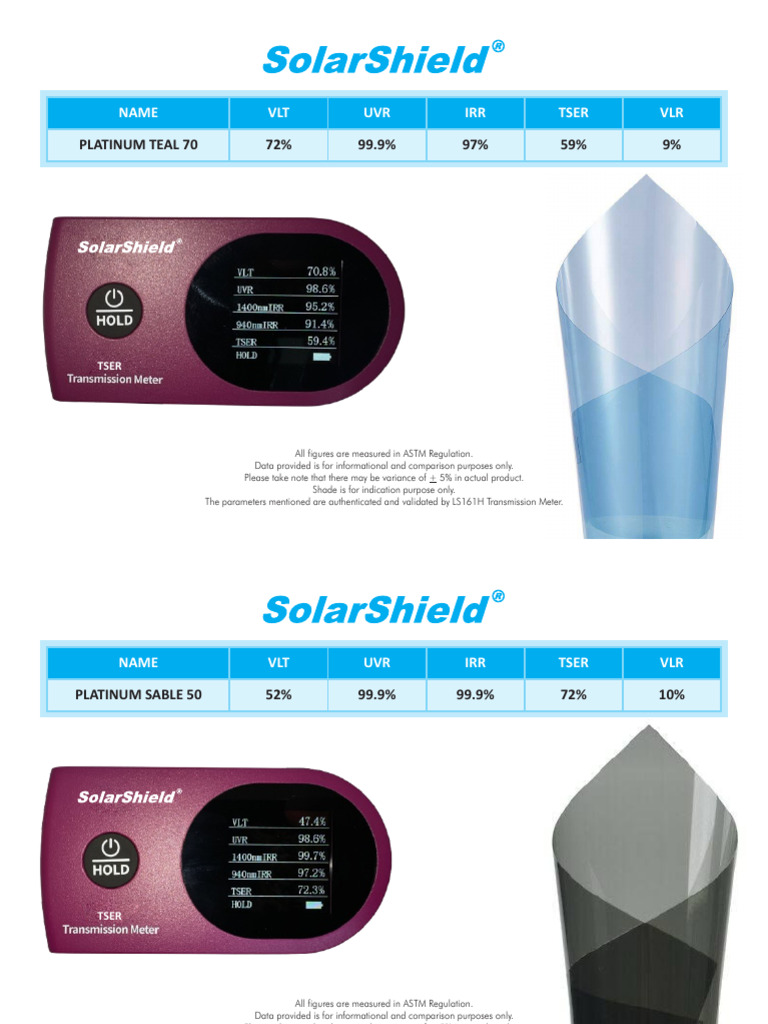 Window Tinting Performance Data | PDF | Gemstone | Jewellery Components