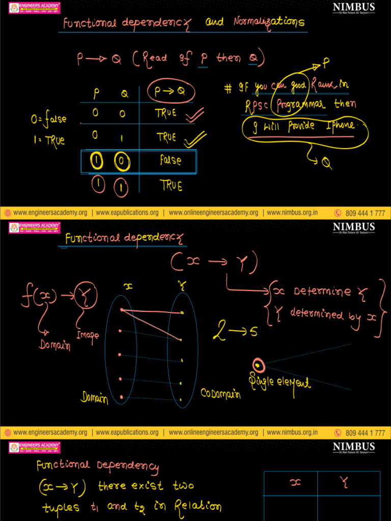 03 DBMS Functional Dependency and Normalization 1 | PDF