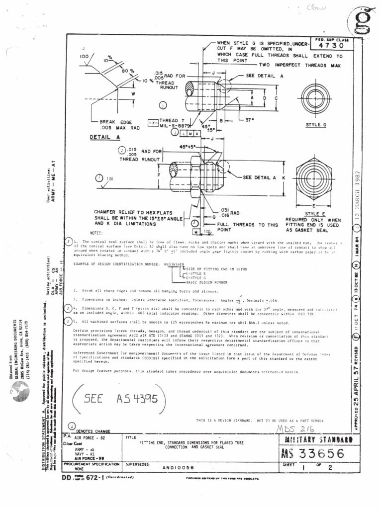 MS 33656 | PDF