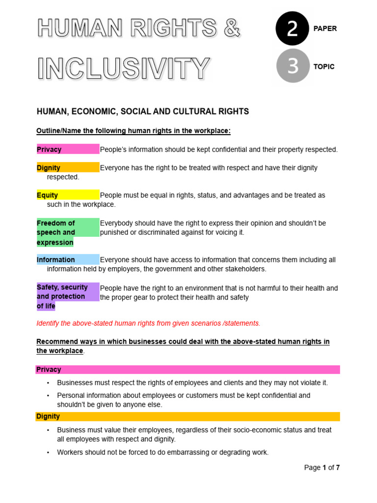 Assessing Business Ventures for Rights and Inclusivity | PDF ...