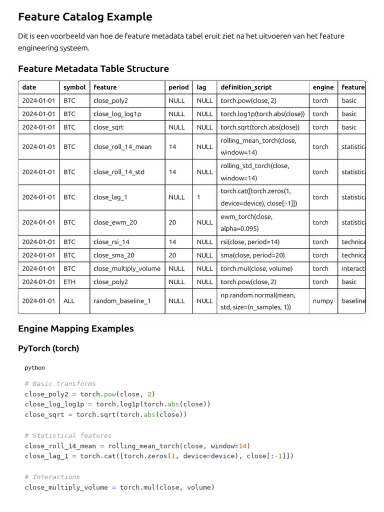 Torch Log1p Feature Metadata Overview | PDF | Logarithm | Mean