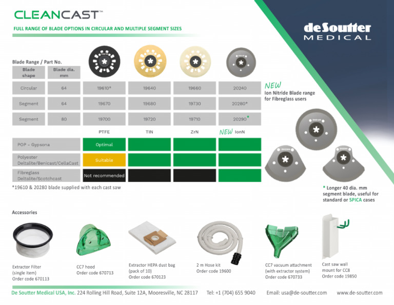CC7 Blades and Accessories | PDF