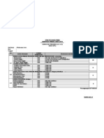 Hasil Penilaian Puskesmas Lero