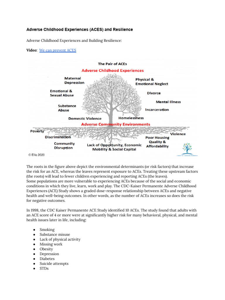 ACES and Building Resilience Strategies | PDF