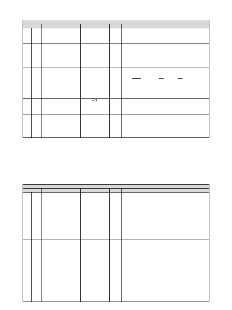 1MA1 Practice Paper 1F Mark Scheme | PDF | Mathematics | Elementary ...