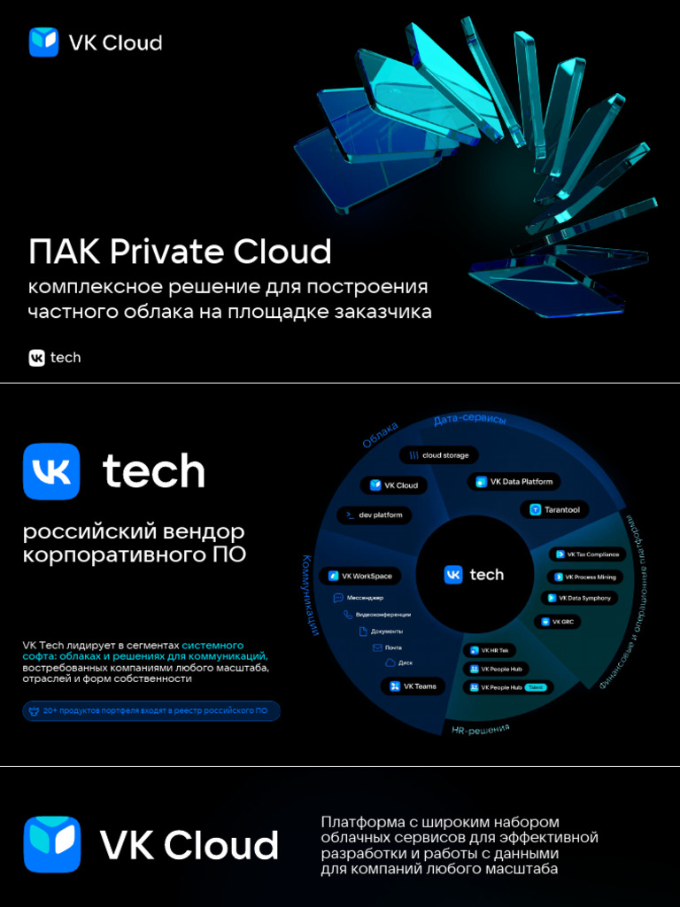 ПАК Private Cloud v02.25 | PDF