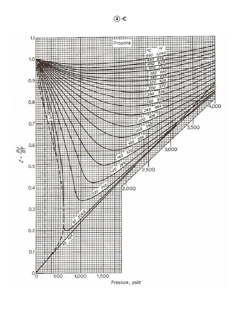 2 C | PDF