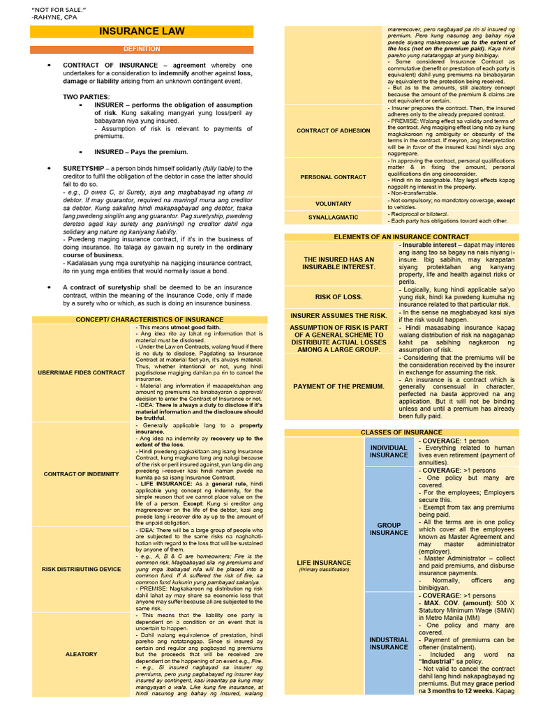 Overview of Insurance Contracts | PDF | Insurance | Mortgage Law