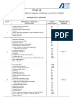 Tab Salarial