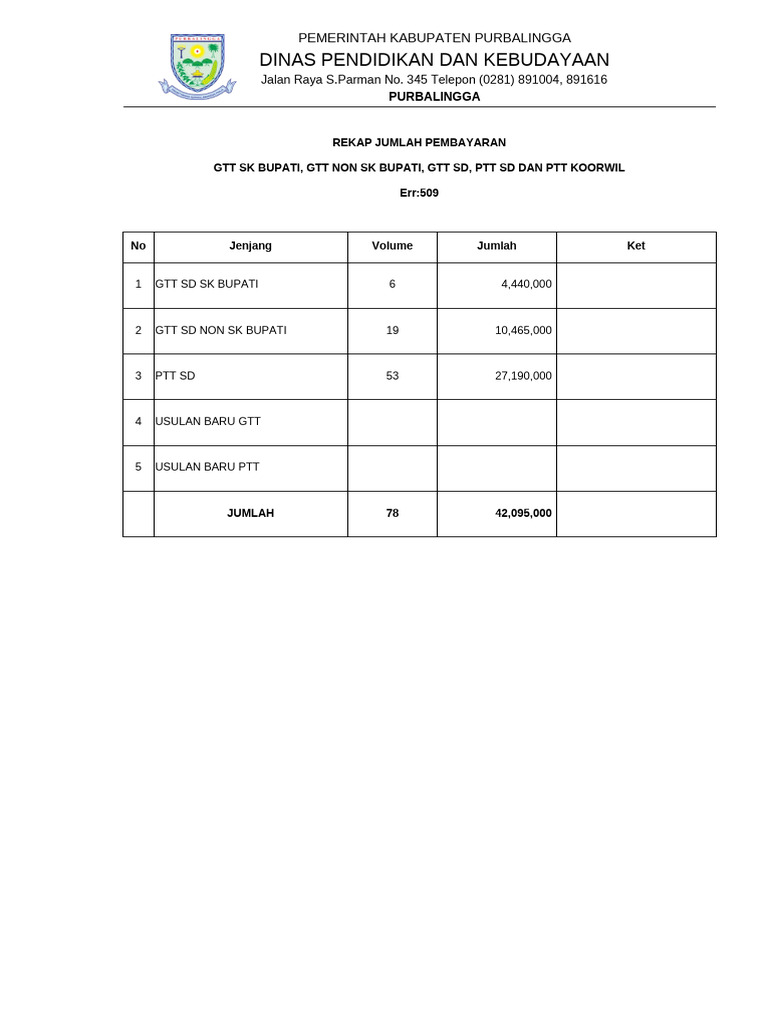 Rekap Pembayaran GTT dan PTT Purbalingga | PDF