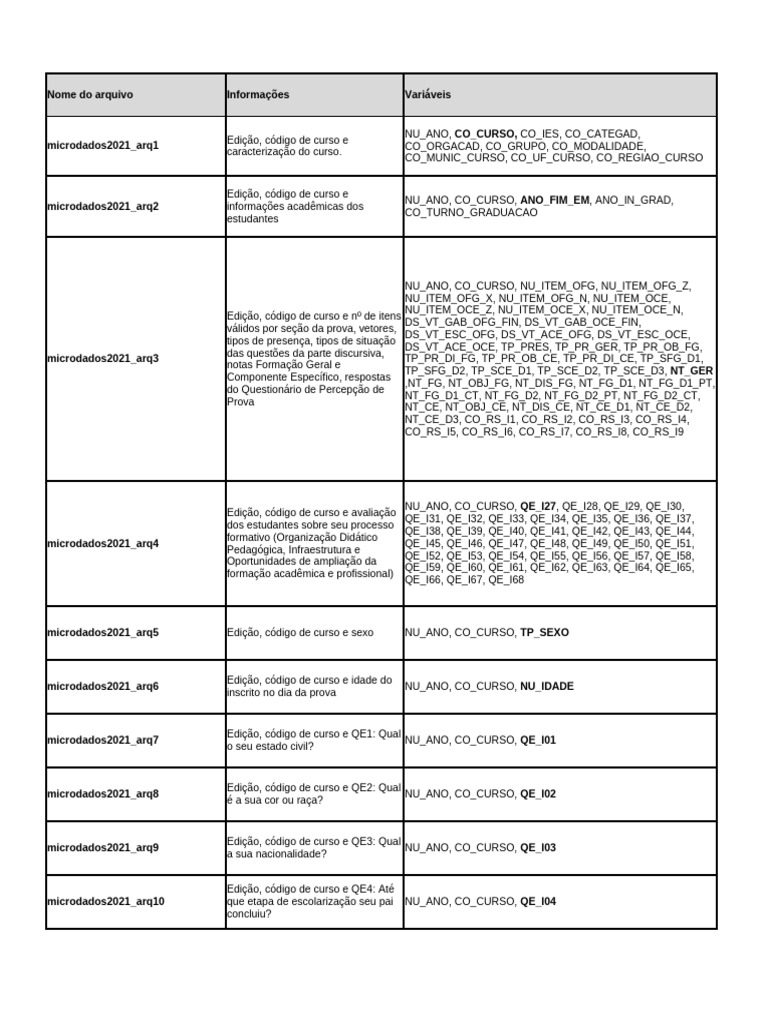 PPT - ANOTAÇÃO DE ENFERMAGEM PowerPoint Presentation, free download -  ID:5733722, image size:768x1024