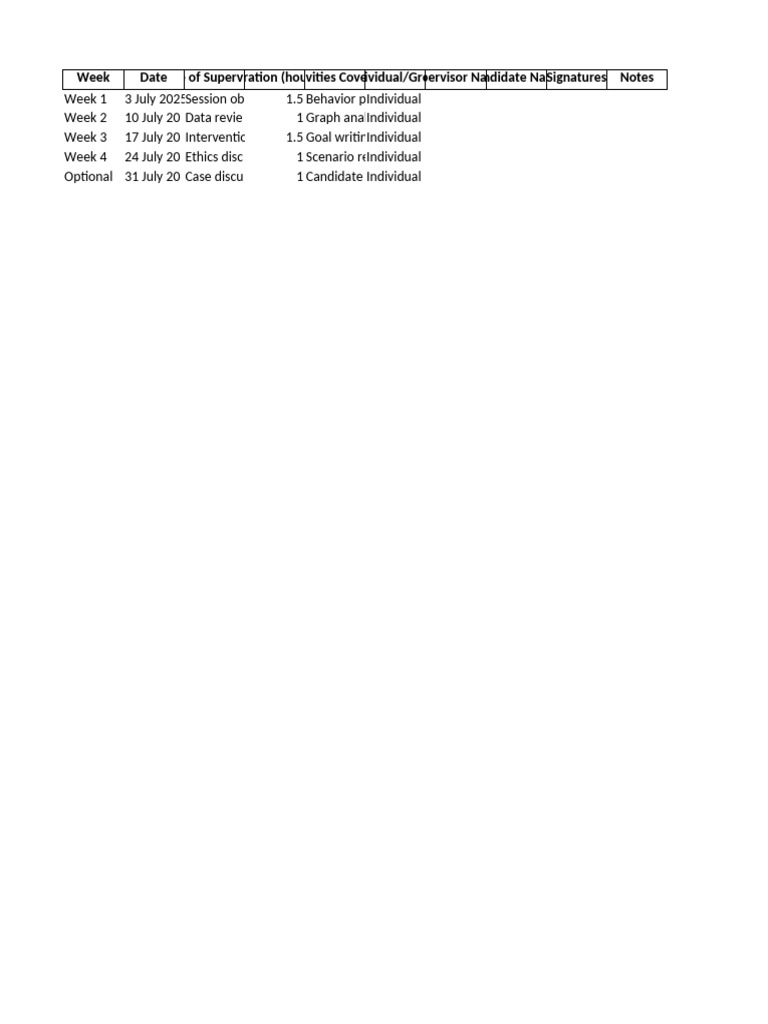 QBA Study Guide Overview | PDF
